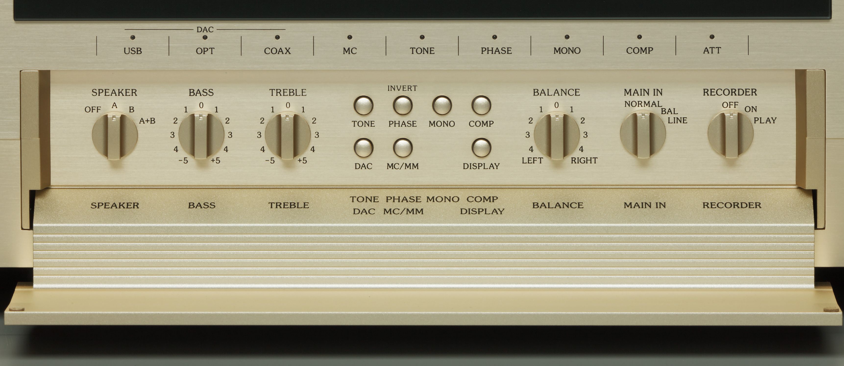 Accuphase E-480: Integrierter Stereoverstärker