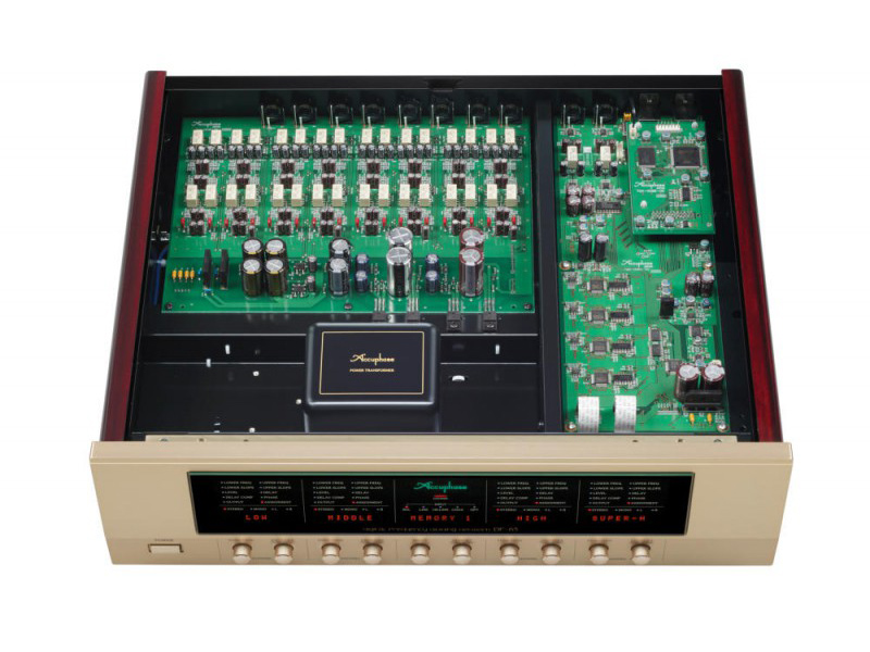 Accuphase DF-65: Digitale Frequenzweiche